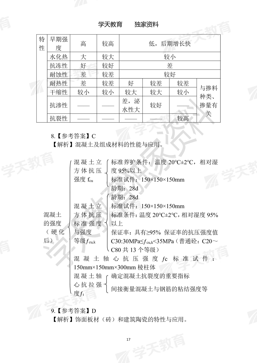 02.2025年一建《建筑》模拟卷1-模拟卷6参考答案_2026年一级建造师_2026年一建建筑_2025年一建建筑SVIP_05-考前密训✿央企特训✿机构普押_22-建筑《模拟卷6套》XT