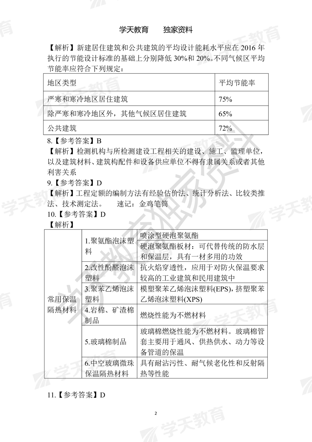 02.2025年一建《建筑》模拟卷1-模拟卷6参考答案_2026年一级建造师_2026年一建建筑_2025年一建建筑SVIP_05-考前密训✿央企特训✿机构普押_22-建筑《模拟卷6套》XT