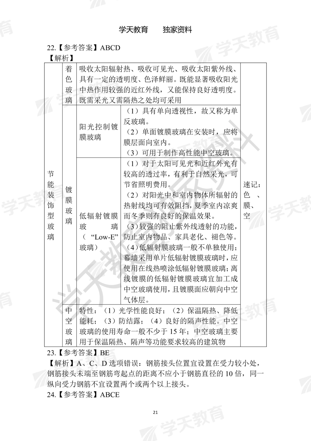 02.2025年一建《建筑》模拟卷1-模拟卷6参考答案_2026年一级建造师_2026年一建建筑_2025年一建建筑SVIP_05-考前密训✿央企特训✿机构普押_22-建筑《模拟卷6套》XT