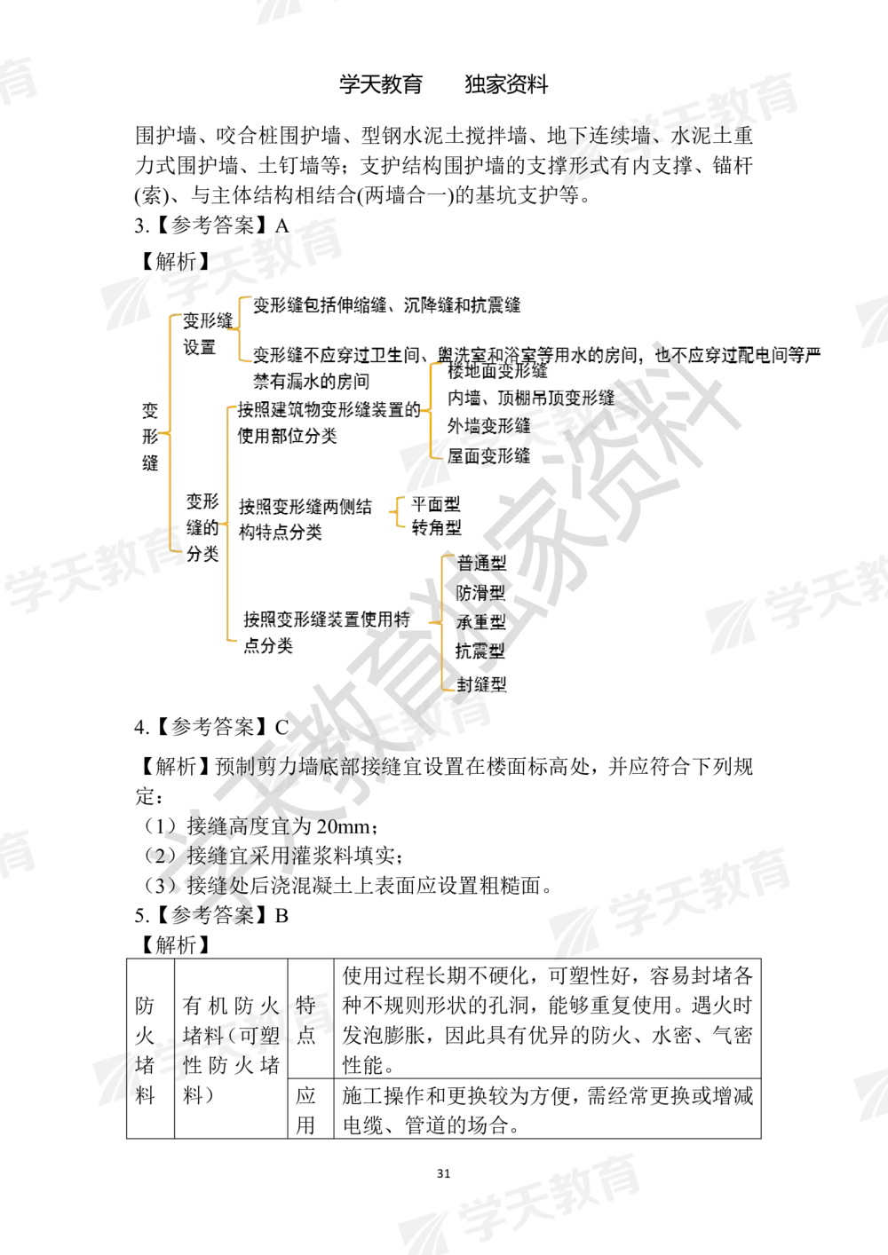 02.2025年一建《建筑》模拟卷1-模拟卷6参考答案_2026年一级建造师_2026年一建建筑_2025年一建建筑SVIP_05-考前密训✿央企特训✿机构普押_22-建筑《模拟卷6套》XT