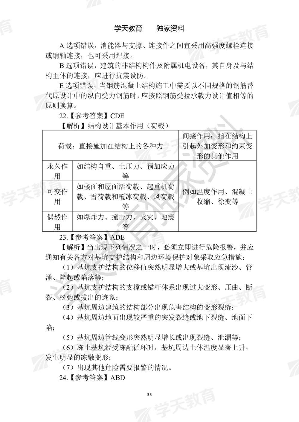 02.2025年一建《建筑》模拟卷1-模拟卷6参考答案_2026年一级建造师_2026年一建建筑_2025年一建建筑SVIP_05-考前密训✿央企特训✿机构普押_22-建筑《模拟卷6套》XT