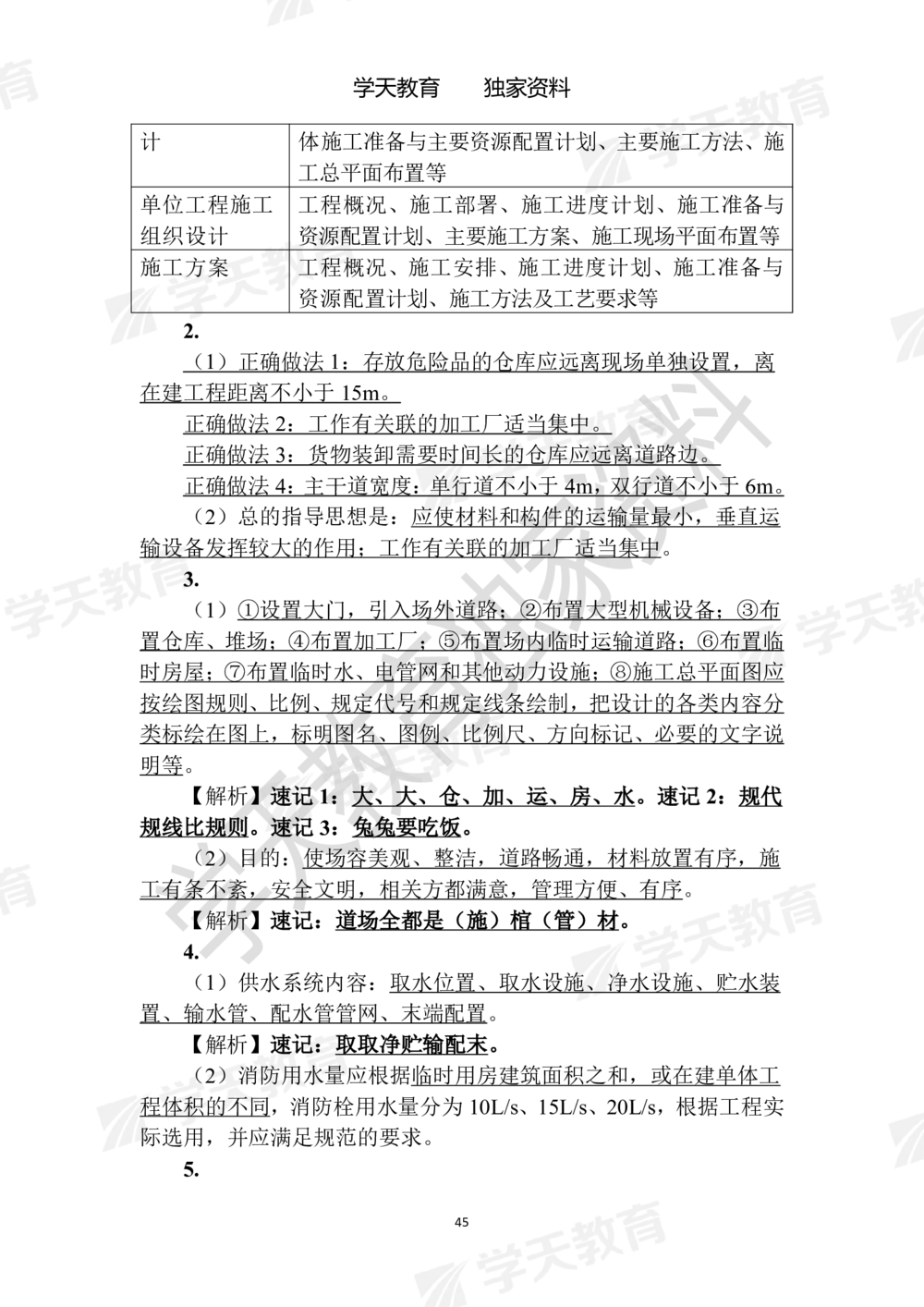 02.2025年一建《建筑》模拟卷1-模拟卷6参考答案_2026年一级建造师_2026年一建建筑_2025年一建建筑SVIP_05-考前密训✿央企特训✿机构普押_22-建筑《模拟卷6套》XT
