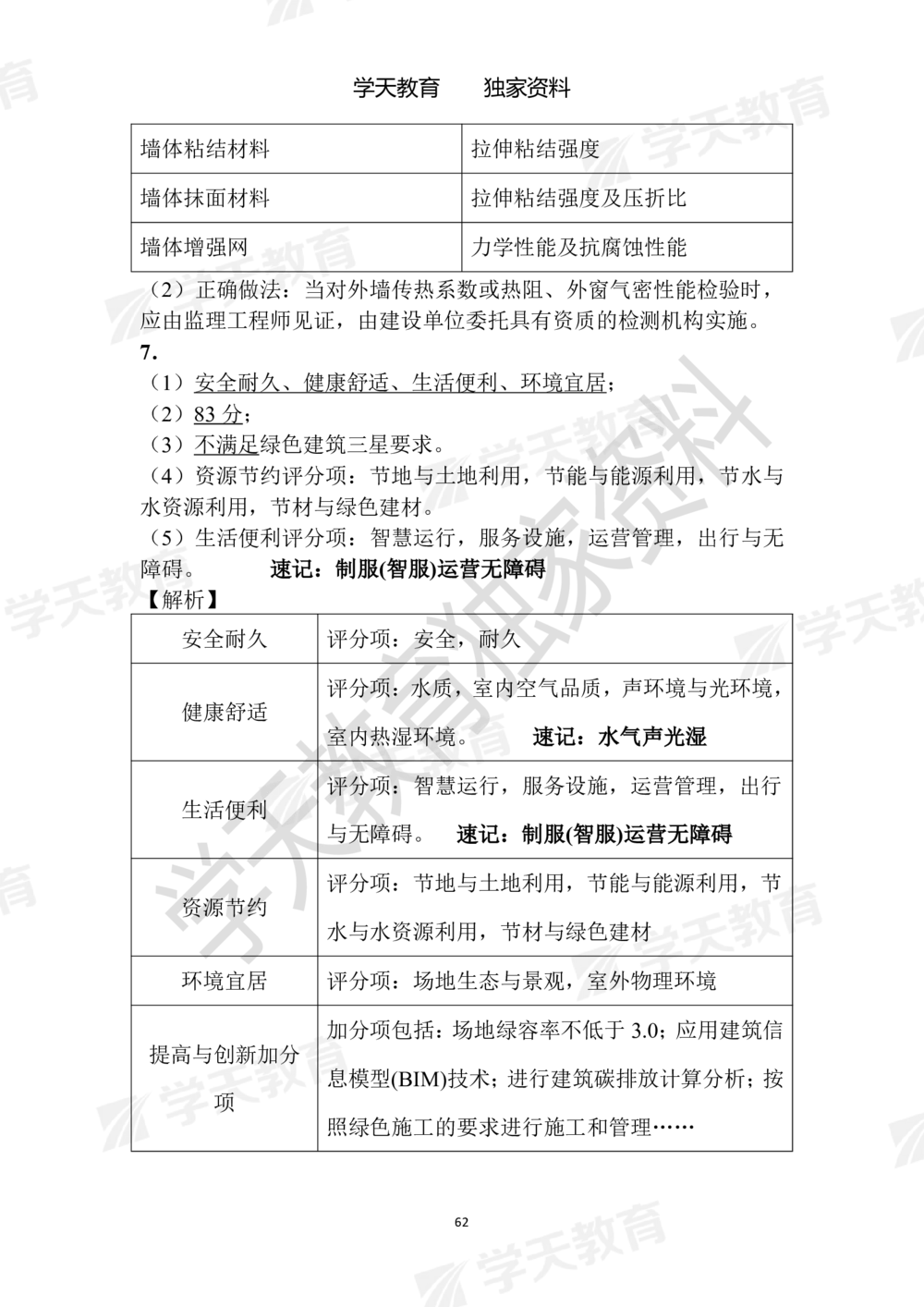 02.2025年一建《建筑》模拟卷1-模拟卷6参考答案_2026年一级建造师_2026年一建建筑_2025年一建建筑SVIP_05-考前密训✿央企特训✿机构普押_22-建筑《模拟卷6套》XT