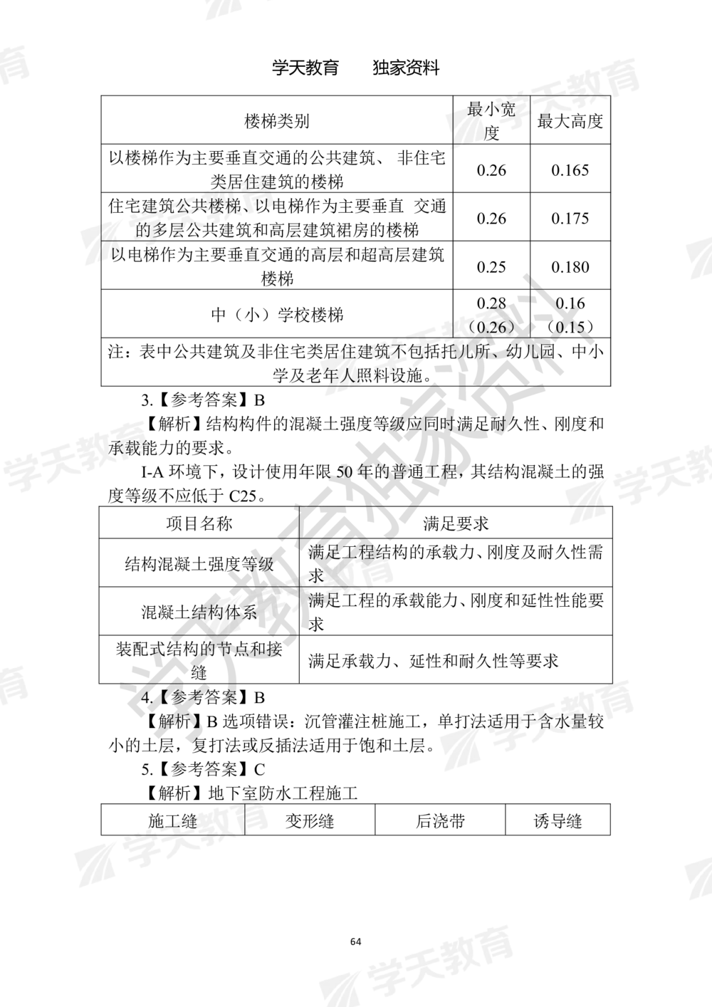 02.2025年一建《建筑》模拟卷1-模拟卷6参考答案_2026年一级建造师_2026年一建建筑_2025年一建建筑SVIP_05-考前密训✿央企特训✿机构普押_22-建筑《模拟卷6套》XT