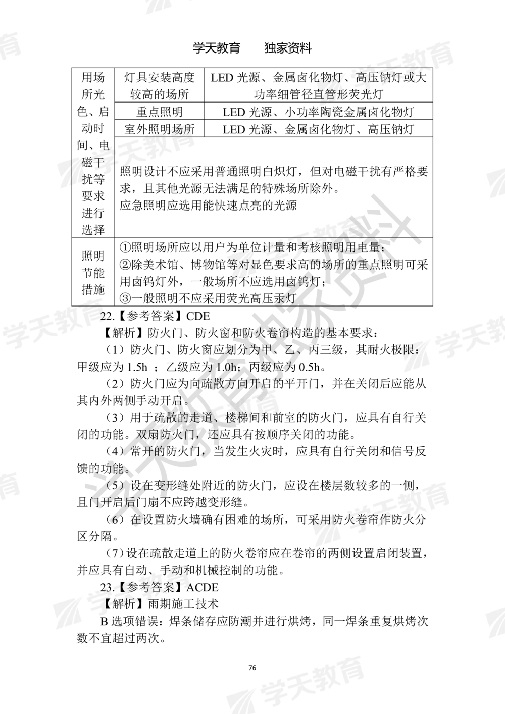 02.2025年一建《建筑》模拟卷1-模拟卷6参考答案_2026年一级建造师_2026年一建建筑_2025年一建建筑SVIP_05-考前密训✿央企特训✿机构普押_22-建筑《模拟卷6套》XT