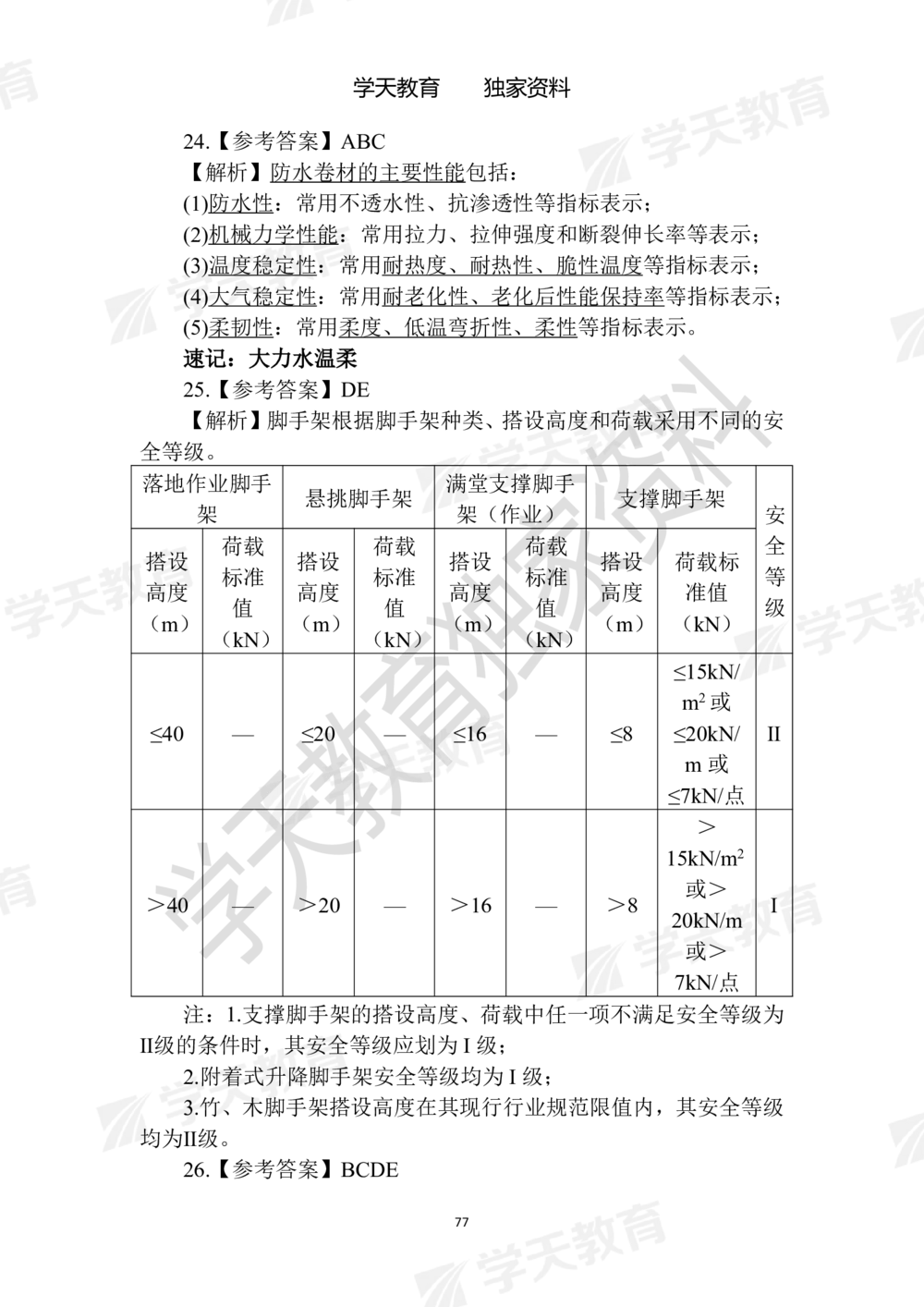 02.2025年一建《建筑》模拟卷1-模拟卷6参考答案_2026年一级建造师_2026年一建建筑_2025年一建建筑SVIP_05-考前密训✿央企特训✿机构普押_22-建筑《模拟卷6套》XT