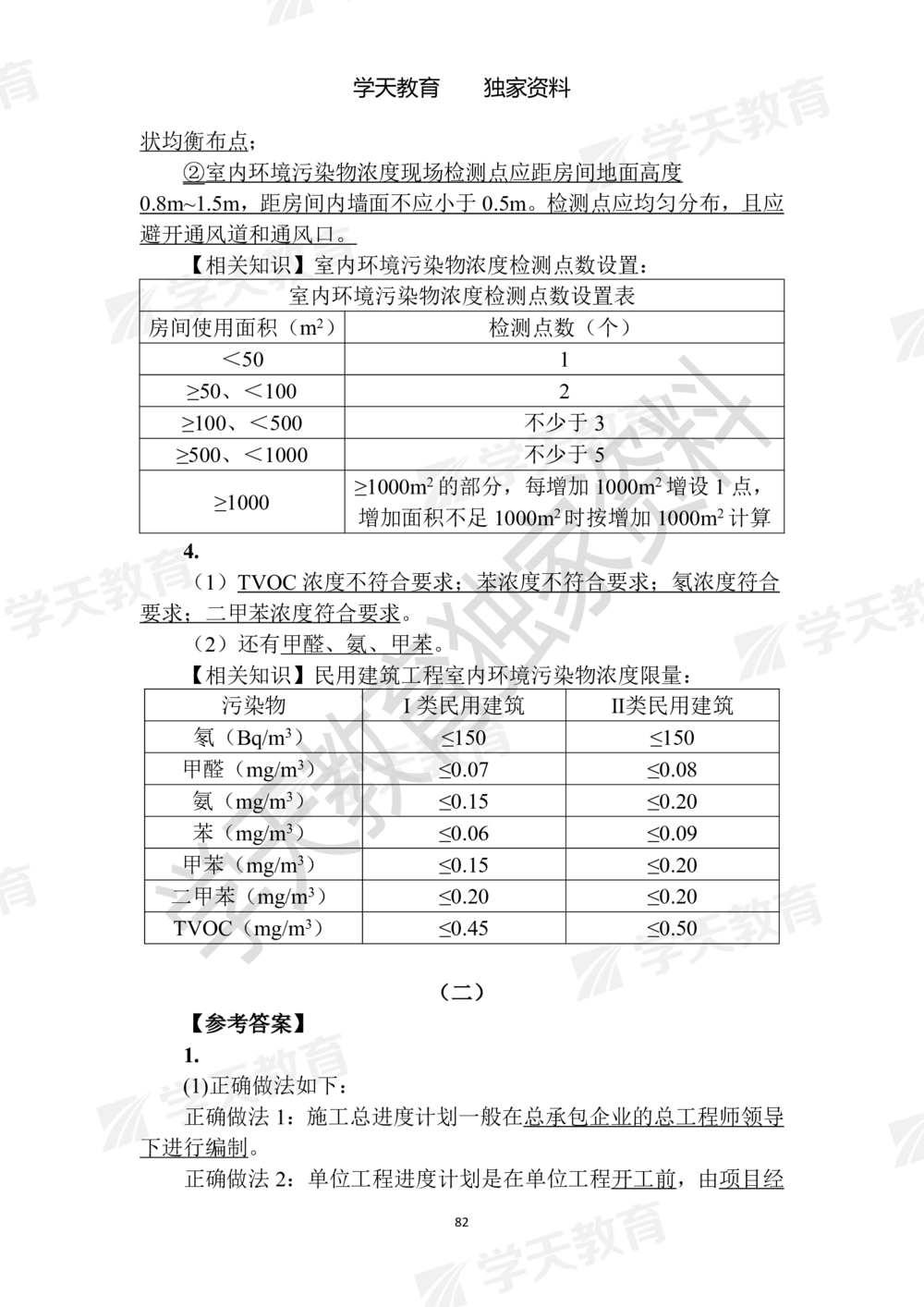 02.2025年一建《建筑》模拟卷1-模拟卷6参考答案_2026年一级建造师_2026年一建建筑_2025年一建建筑SVIP_05-考前密训✿央企特训✿机构普押_22-建筑《模拟卷6套》XT