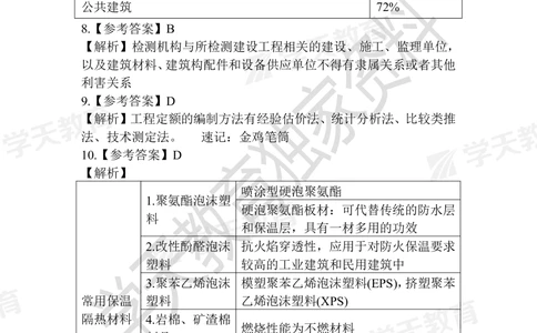 02.2025年一建《建筑》模拟卷1-模拟卷6参考答案_2026年一级建造师_2026年一建建筑_2025年一建建筑SVIP_05-考前密训✿央企特训✿机构普押_22-建筑《模拟卷6套》XT
