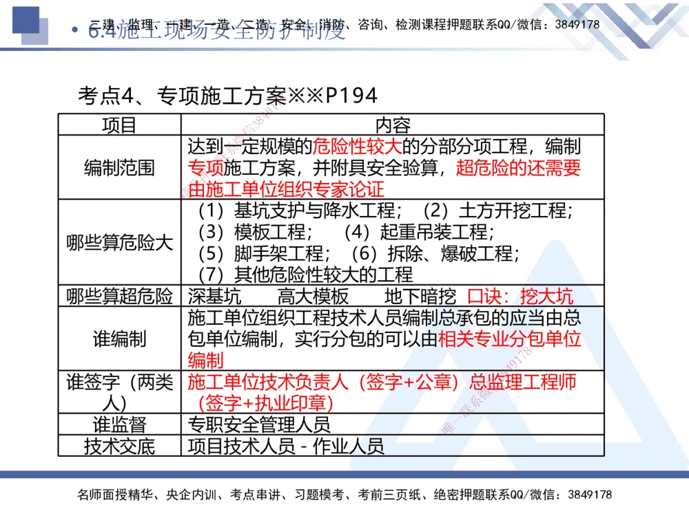02.2026刘颖-恒考点精析（赢跑课）-法规2_2026年一级建造师_2026年一建法规_2026年一建法规SVIP_02-基础精讲✿高端面授✿深度强化_02-2026年一建法规-嗨学网校-恒考点精析课-刘颖_讲义_468