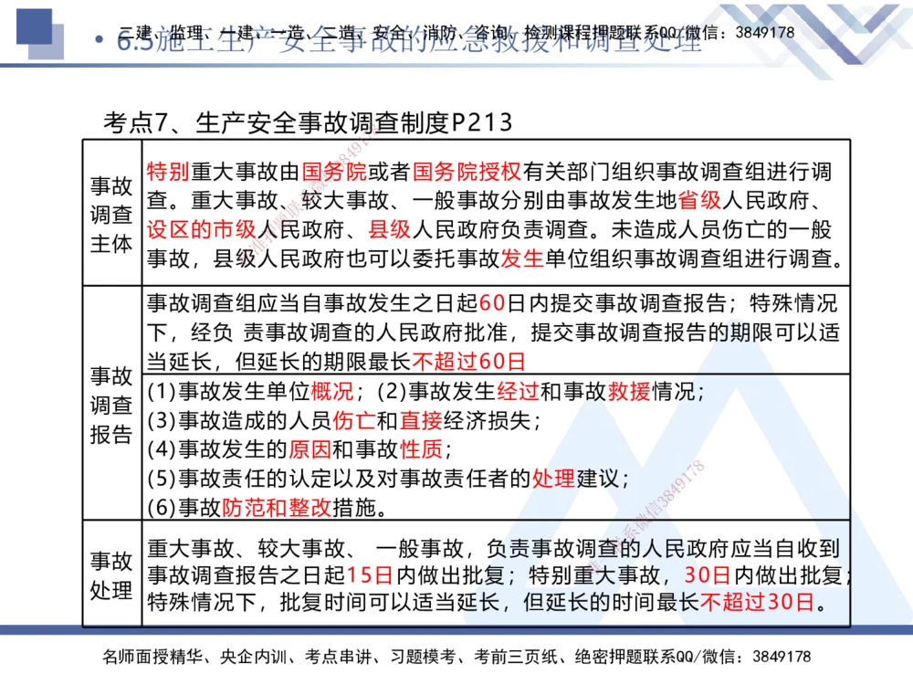 02.2026刘颖-恒考点精析（赢跑课）-法规2_2026年一级建造师_2026年一建法规_2026年一建法规SVIP_02-基础精讲✿高端面授✿深度强化_02-2026年一建法规-嗨学网校-恒考点精析课-刘颖_讲义_468