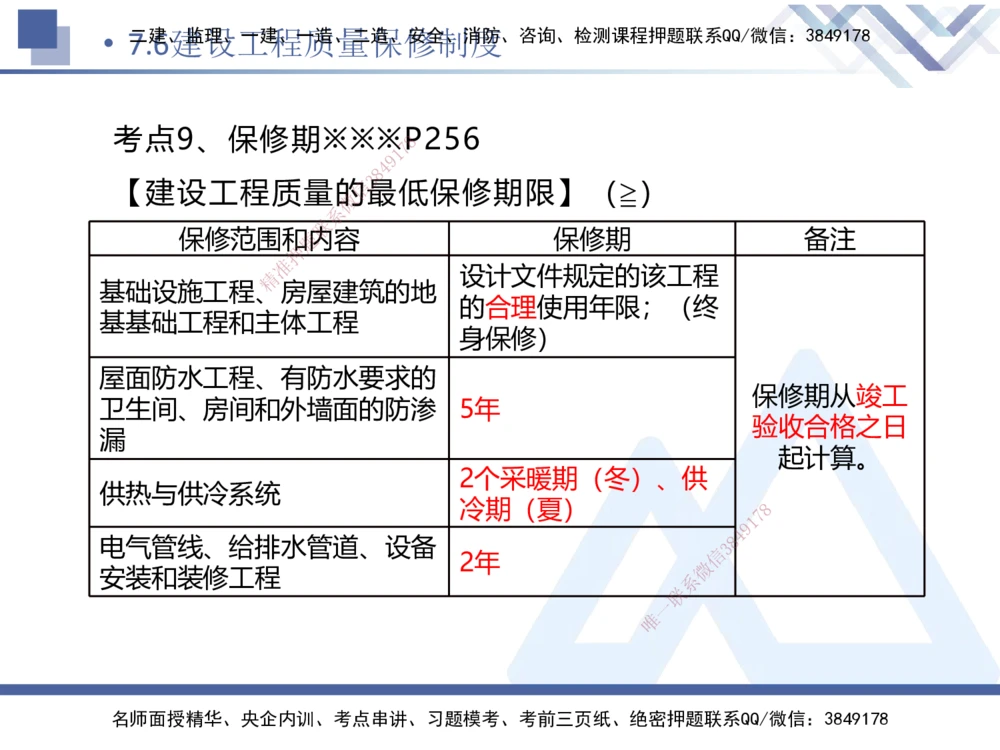 02.2026刘颖-恒考点精析（赢跑课）-法规2_2026年一级建造师_2026年一建法规_2026年一建法规SVIP_02-基础精讲✿高端面授✿深度强化_02-2026年一建法规-嗨学网校-恒考点精析课-刘颖_讲义_468