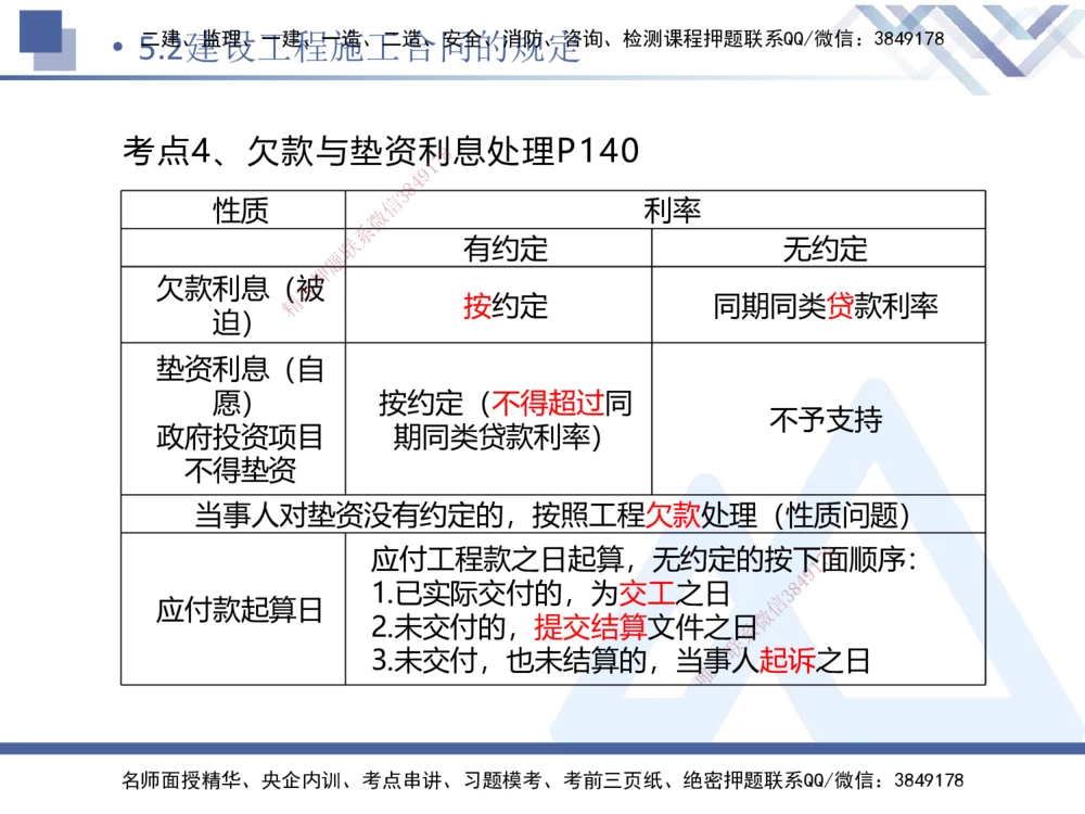02.2026刘颖-恒考点精析（赢跑课）-法规2_2026年一级建造师_2026年一建法规_2026年一建法规SVIP_02-基础精讲✿高端面授✿深度强化_02-2026年一建法规-嗨学网校-恒考点精析课-刘颖_讲义_468