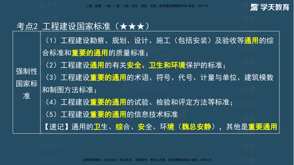 05.2026年一建《法规》强基特训讲义（中）彩色观看版讲义_2026年一级建造师_2026年一建法规_2026年一建法规SVIP_03-习题精析✿实战特训✿模考通关_--配套讲义--_255