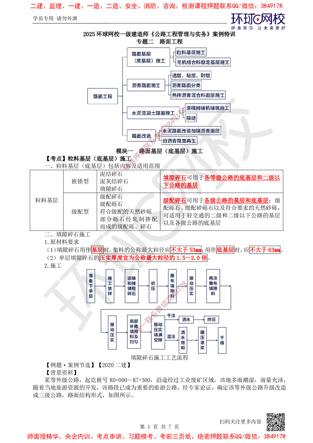 05.2025一建公路案例特训-第5讲-专题二路面工程（1）_2026年一级建造师_2026年一建公路_2025年一建公路SVIP_04-冲刺串讲✿考点强化✿小灶集训_07-公路《案例特训班》吴然HQ