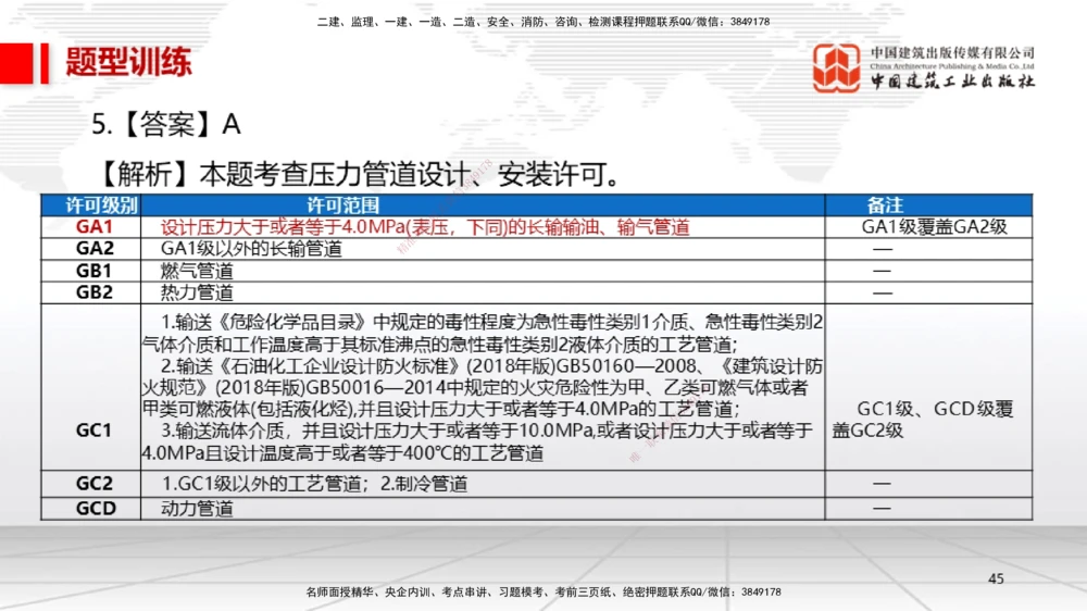 04.27一建《机电》高频考点学习技巧带练_2026年一级建造师_2026年一建机电_2025年一建机电SVIP_02-基础精讲✿高端面授✿深度强化_02-机电《前期全套课》名师JGS_讲义_83