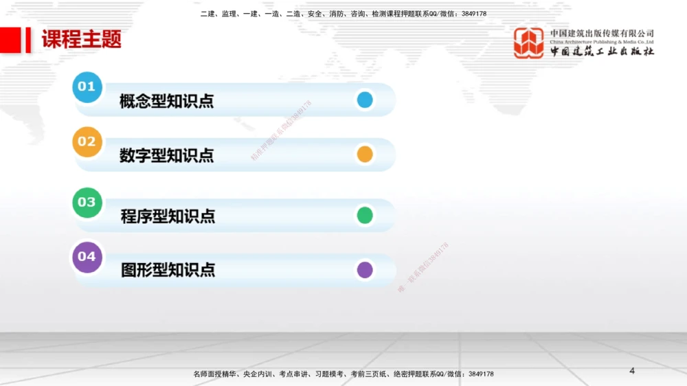 04.27一建《机电》高频考点学习技巧带练_2026年一级建造师_2026年一建机电_2025年一建机电SVIP_02-基础精讲✿高端面授✿深度强化_02-机电《前期全套课》名师JGS_讲义_83