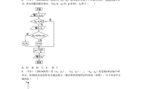 2011年高考数学试卷（理）（陕西）（空白卷）_历年高考真题合集_数学历年高考真题_新&middot;PDF版2008-2025&middot;高考数学真题_数学（按省份分类）2008-2025_2008-2025&middot;（陕西）数学高考真题