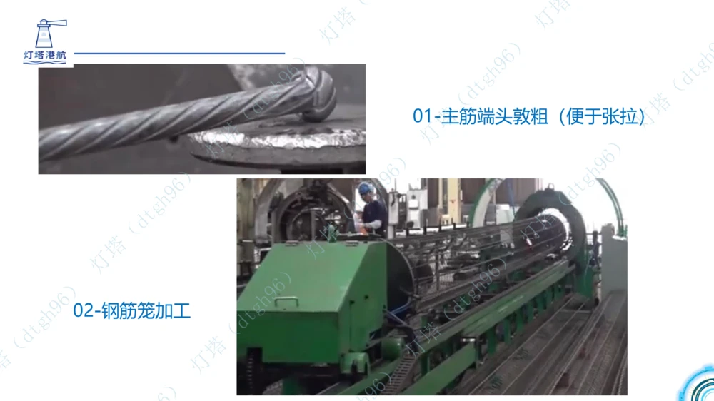 (4)--2604小白入门课5+6节_扫描版_2026年一级建造师_2026年一建港航_2026年一建港航SVIP_02-基础精讲✿高端面授✿深度强化_03-2026年一建港航-神秘人-小白识图课-灯塔_讲义