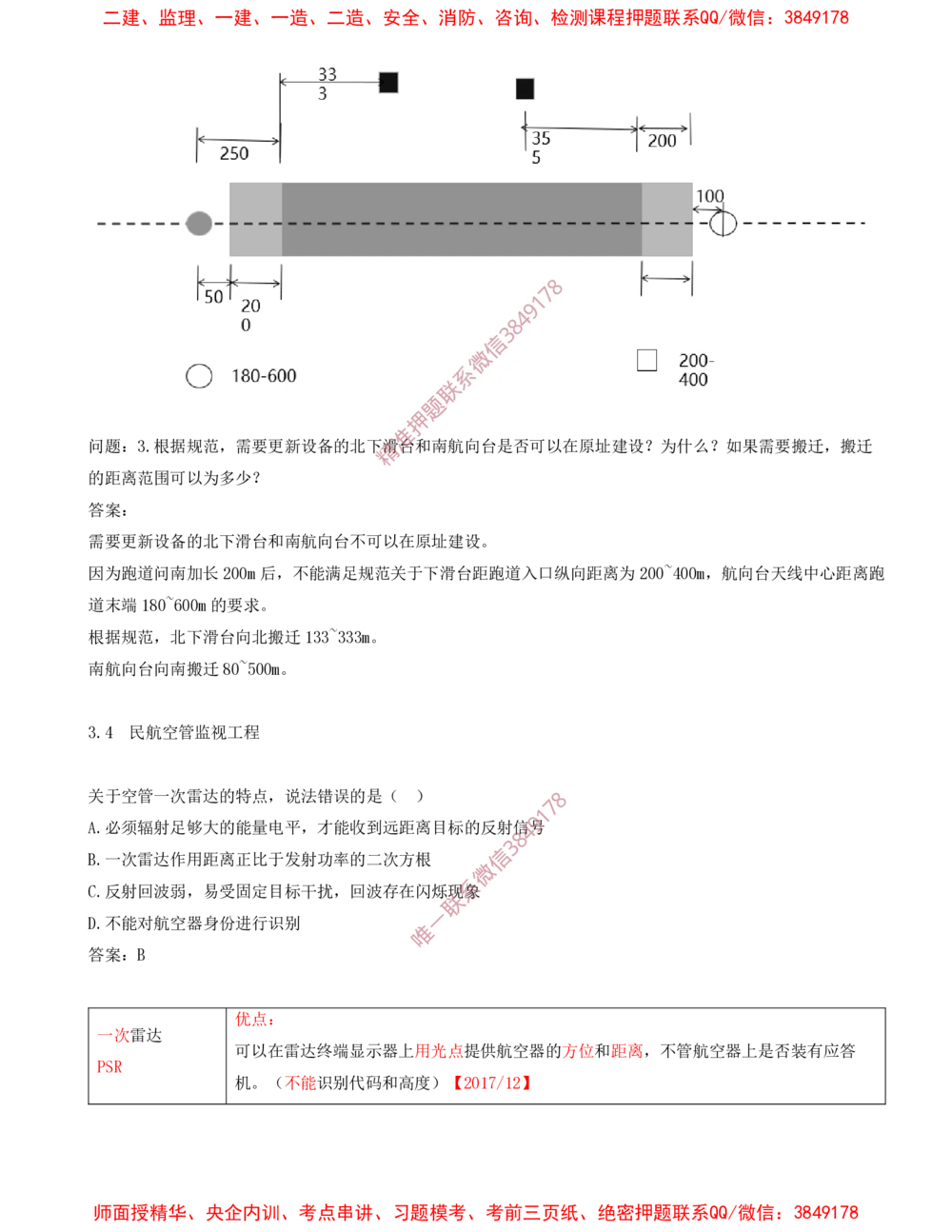 06.06-习题带练（六）_2026年一级建造师_2026年一建民航_2025年一建民航SVIP_03-习题精析✿实战特训✿模考通关_04-民航《习题带练班》高永志SMR