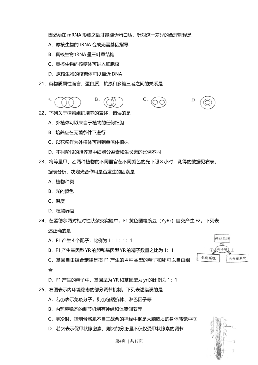2011年高考生物试卷（上海）（解析卷）_生物历年高考真题_新&middot;Word版2008-2025&middot;高考生物真题_生物（按年份分类）2008-2025_2011&middot;高考生物真题