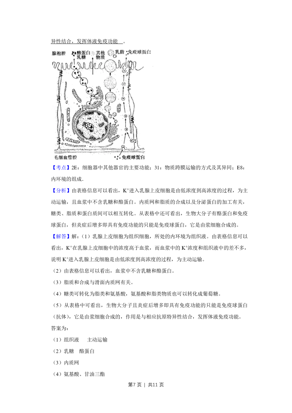 2011年高考生物试卷（天津）（解析卷）_生物历年高考真题_新&middot;PDF版2008-2025&middot;高考生物真题_生物（按年份分类）2008-2025_2011&middot;高考生物真题
