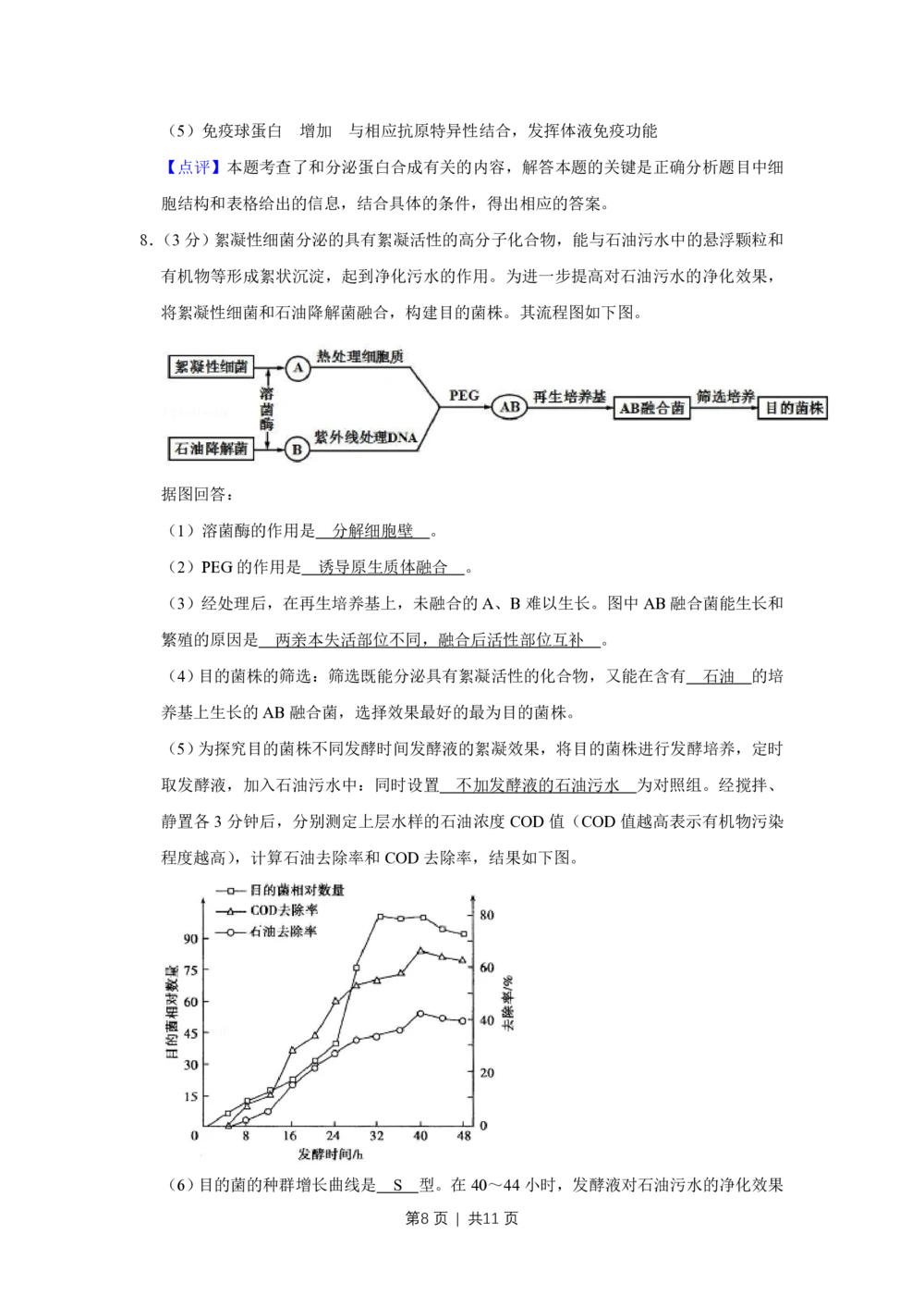 2011年高考生物试卷（天津）（解析卷）_生物历年高考真题_新&middot;PDF版2008-2025&middot;高考生物真题_生物（按年份分类）2008-2025_2011&middot;高考生物真题