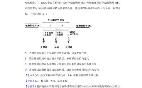 2011年高考生物试卷（天津）（解析卷）_生物历年高考真题_新&middot;PDF版2008-2025&middot;高考生物真题_生物（按年份分类）2008-2025_2011&middot;高考生物真题