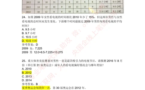 2024智鼎题库汇总（带答案解析）_题库可搜答案_智鼎(可搜)