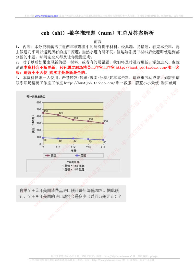 ceb（shl）-数字推理题（num）汇总及答案解析_2025春招题库汇总_咨询题库_2023咨询公司合集（7家）_2024罗兰贝格_ceb（shl）-数字推理题（num）汇总及答案解析