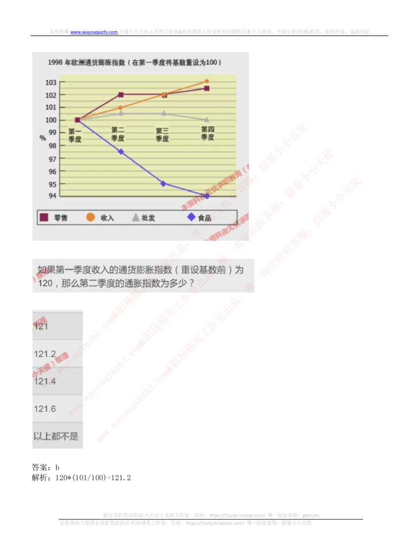 ceb（shl）-数字推理题（num）汇总及答案解析_2025春招题库汇总_咨询题库_2023咨询公司合集（7家）_2024罗兰贝格_ceb（shl）-数字推理题（num）汇总及答案解析