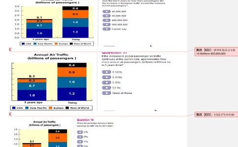 AnnualAirTraffic1_2025春招题库汇总_外资银行题库_23花旗_师兄师姐分享资料_花旗银行_柱形