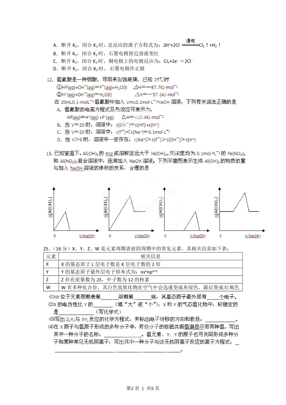 2012年高考化学试卷（安徽）（空白卷）_历年高考真题合集_化学历年高考真题_新&middot;PDF版2008-2025&middot;高考化学真题_化学（按试卷类型分类）2008-2025_自主命题卷&middot;化学（2008-2025）(1)
