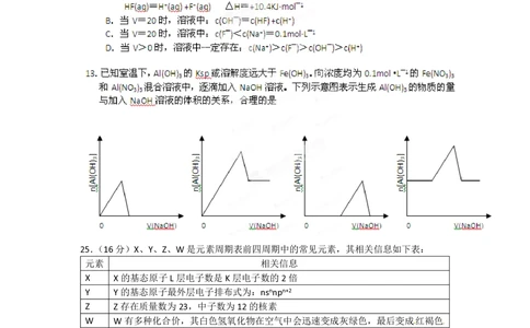 2012年高考化学试卷（安徽）（空白卷）_历年高考真题合集_化学历年高考真题_新&middot;PDF版2008-2025&middot;高考化学真题_化学（按试卷类型分类）2008-2025_自主命题卷&middot;化学（2008-2025）(1)