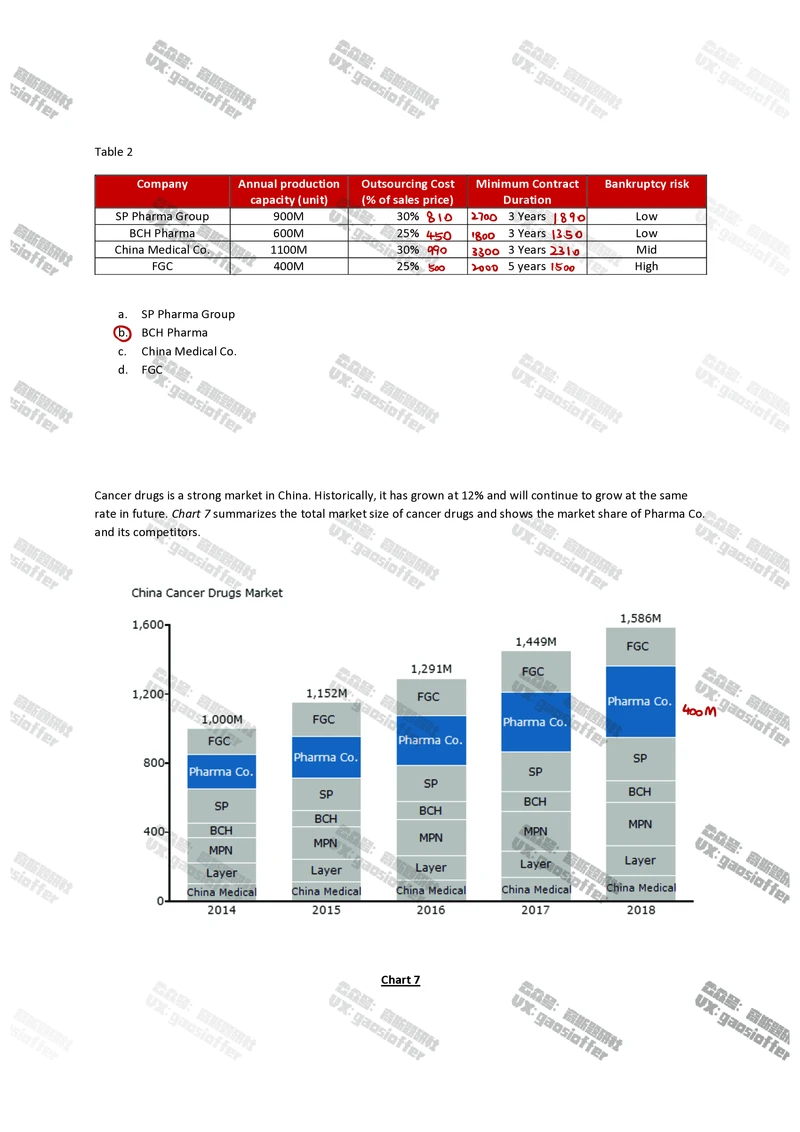 Bain贝恩CN&HKOT第1套(含答案)_2025春招题库汇总_咨询题库_2023咨询公司合集（7家）_2023贝恩Bain咨询_贝恩CN&HK（hirevue）