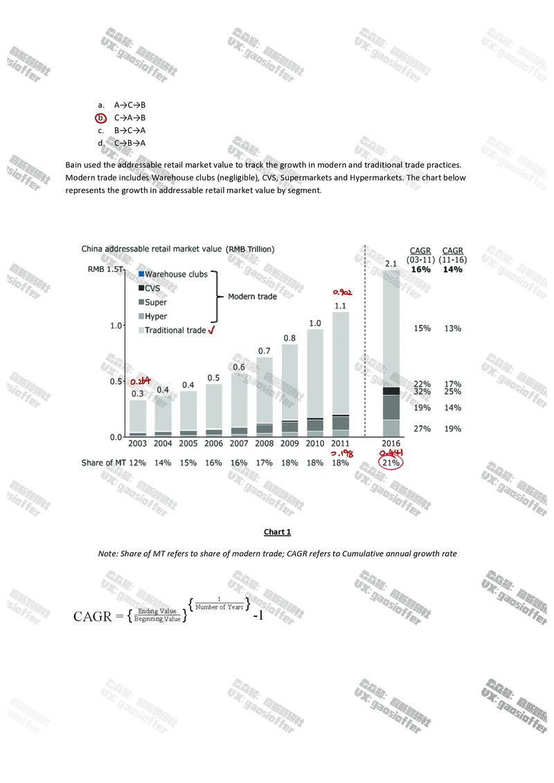 Bain贝恩CN&HKOT第1套(含答案)_2025春招题库汇总_咨询题库_2023咨询公司合集（7家）_2023贝恩Bain咨询_贝恩CN&HK（hirevue）