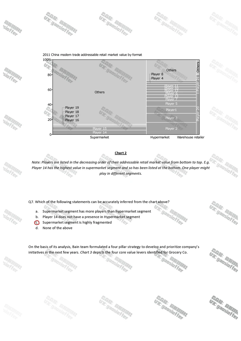 Bain贝恩CN&HKOT第1套(含答案)_2025春招题库汇总_咨询题库_2023咨询公司合集（7家）_2023贝恩Bain咨询_贝恩CN&HK（hirevue）