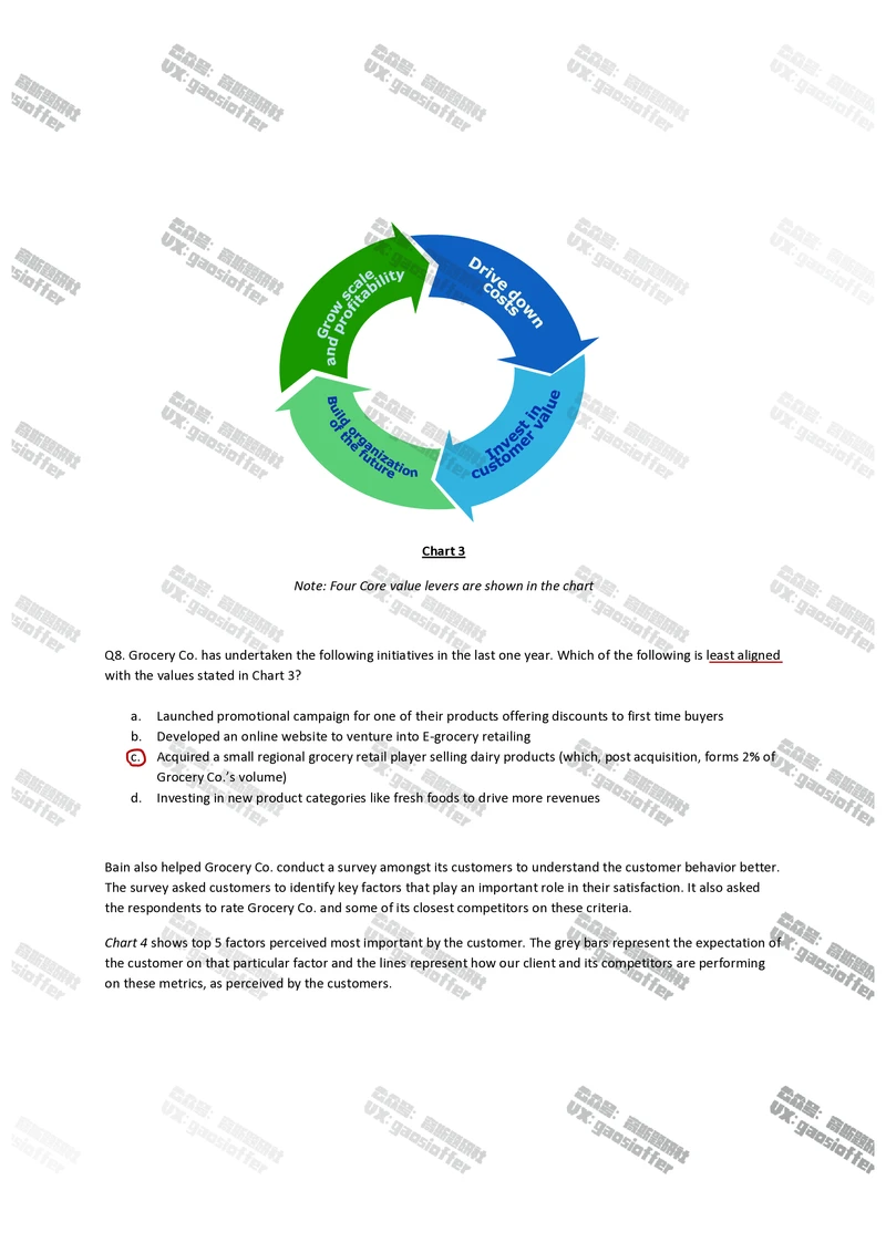 Bain贝恩CN&HKOT第1套(含答案)_2025春招题库汇总_咨询题库_2023咨询公司合集（7家）_2023贝恩Bain咨询_贝恩CN&HK（hirevue）