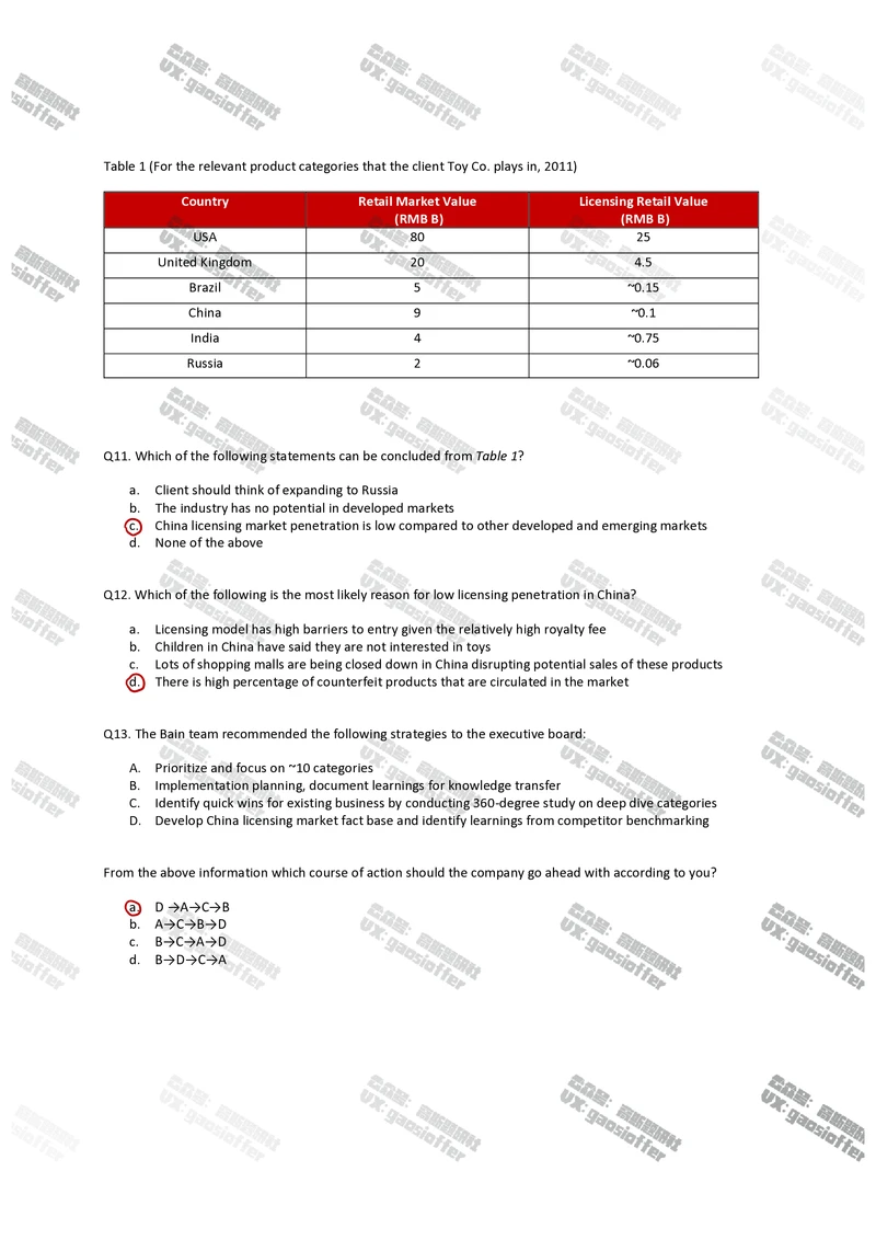 Bain贝恩CN&HKOT第1套(含答案)_2025春招题库汇总_咨询题库_2023咨询公司合集（7家）_2023贝恩Bain咨询_贝恩CN&HK（hirevue）