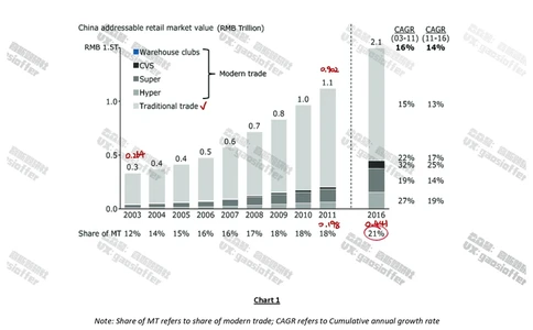 Bain贝恩CN&HKOT第1套(含答案)_2025春招题库汇总_咨询题库_2023咨询公司合集（7家）_2023贝恩Bain咨询_贝恩CN&HK（hirevue）