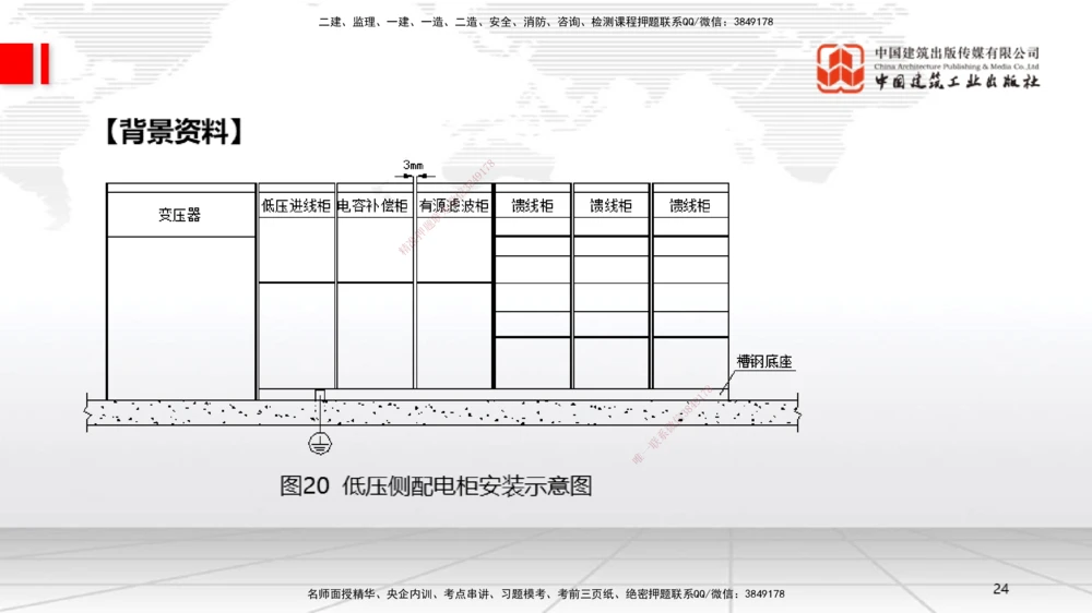 07节2025一建《机电》必会案例强化直播课（08.27）_2026年一级建造师_2026年一建机电_2025年一建机电SVIP_04-冲刺串讲✿考点强化✿小灶集训_63-机电《必会案例强化》闫娜JGS_讲义