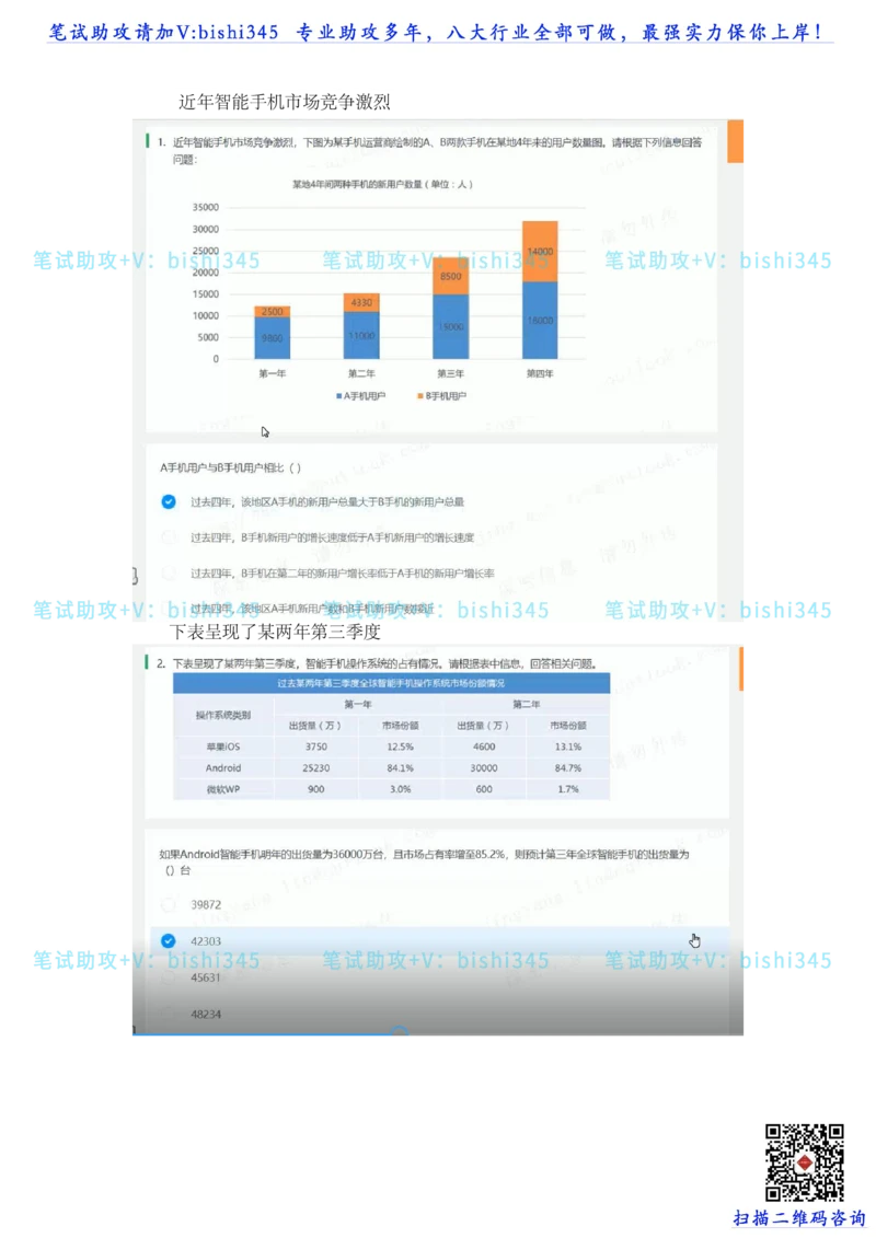 24秋招北森题库（可搜）_题库可搜答案_北森题库(更新9.10)_北森（可搜）_最新24届秋招题库-可搜