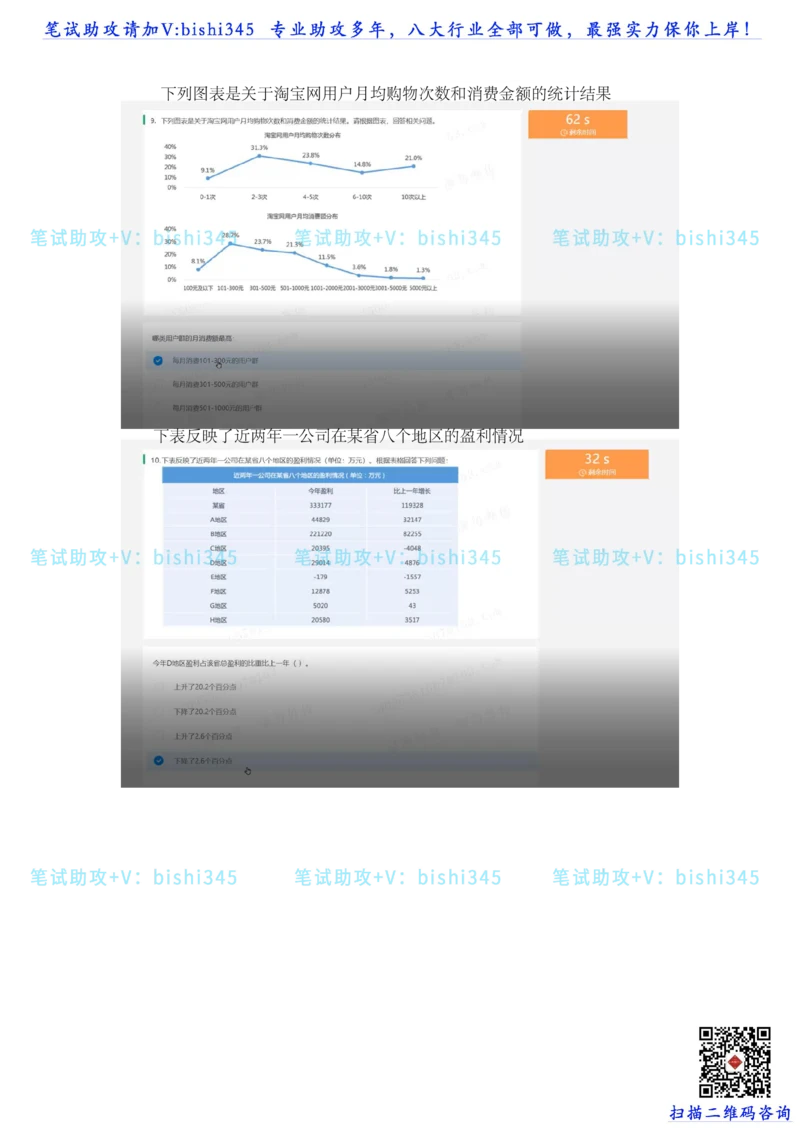 24秋招北森题库（可搜）_题库可搜答案_北森题库(更新9.10)_北森（可搜）_最新24届秋招题库-可搜
