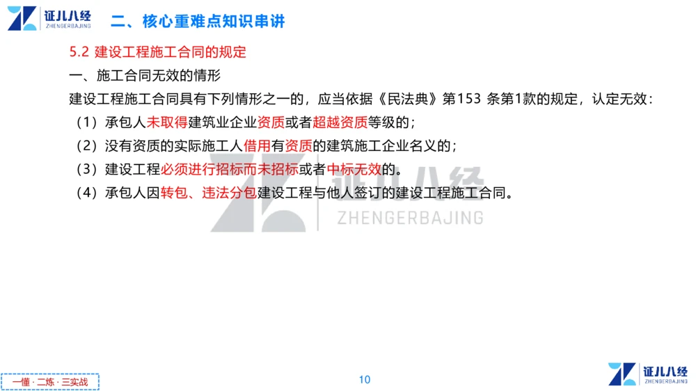 04.一建法规章节精要4-11.21_2026年一级建造师_2026年一建法规_2025年一建法规SVIP_02-基础精讲✿高端面授✿深度强化_11-法规《章节精要课》孙丽萍ZBJ