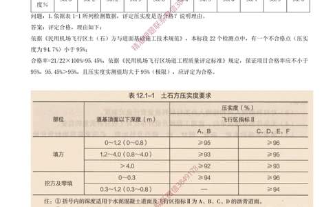 03.03-习题带练（三）_2026年一级建造师_2026年一建民航_2025年一建民航SVIP_03-习题精析✿实战特训✿模考通关_04-民航《习题带练班》高永志SMR