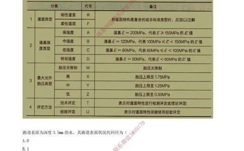03.03-习题带练（三）_2026年一级建造师_2026年一建民航_2025年一建民航SVIP_03-习题精析✿实战特训✿模考通关_04-民航《习题带练班》高永志SMR