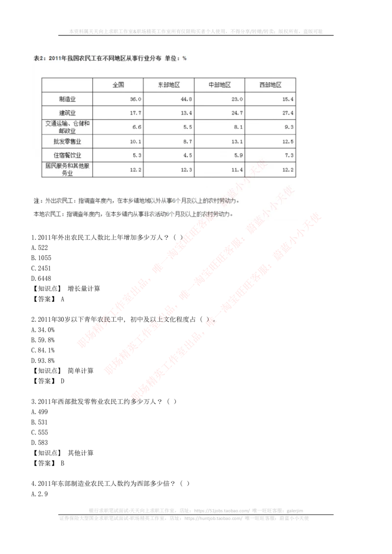 4-7-EPI综合能力题库----资料分析题库+解析_三桶油_中石化笔试_4-中国石油化工集团（中石化）2022招聘笔试最新练习题库（EPI能力测试部分）