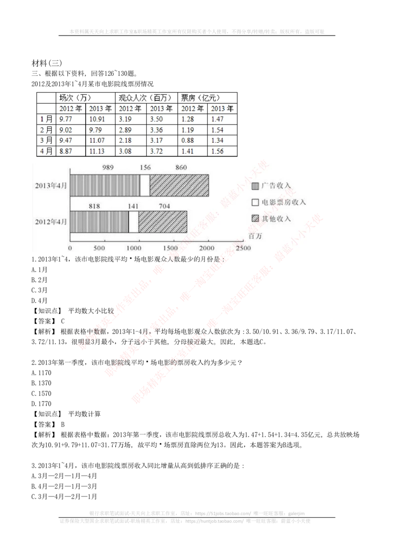 4-7-EPI综合能力题库----资料分析题库+解析_三桶油_中石化笔试_4-中国石油化工集团（中石化）2022招聘笔试最新练习题库（EPI能力测试部分）