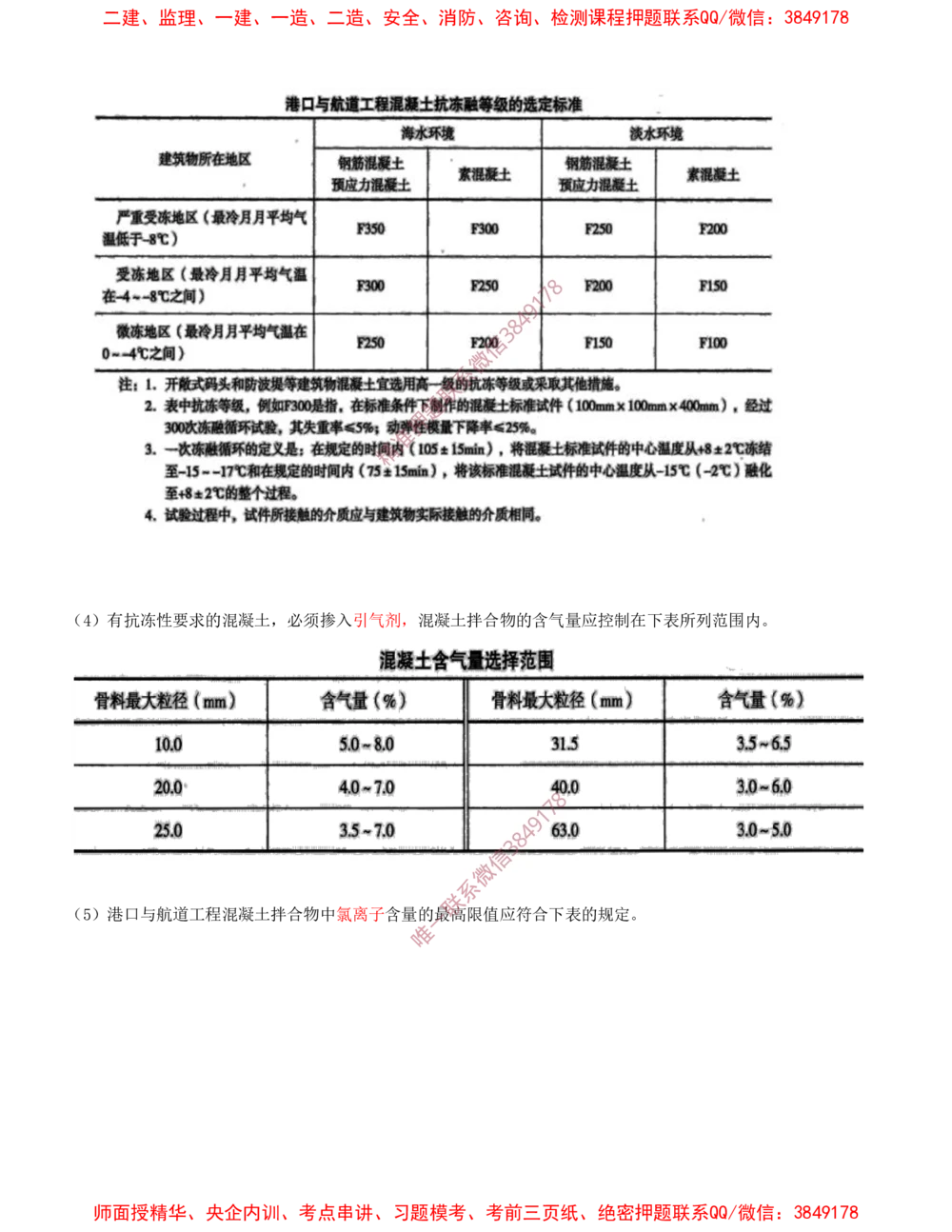 05.05-第1篇-第1章-港口与航道工程专业技术（五）_2026年一级建造师_2026年一建港航_2025年一建港航SVIP_04-冲刺串讲✿考点强化✿小灶集训_01-港航《冲刺串讲班》皮丹丹SMR_48