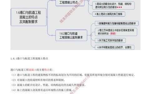 05.05-第1篇-第1章-港口与航道工程专业技术（五）_2026年一级建造师_2026年一建港航_2025年一建港航SVIP_04-冲刺串讲✿考点强化✿小灶集训_01-港航《冲刺串讲班》皮丹丹SMR_48