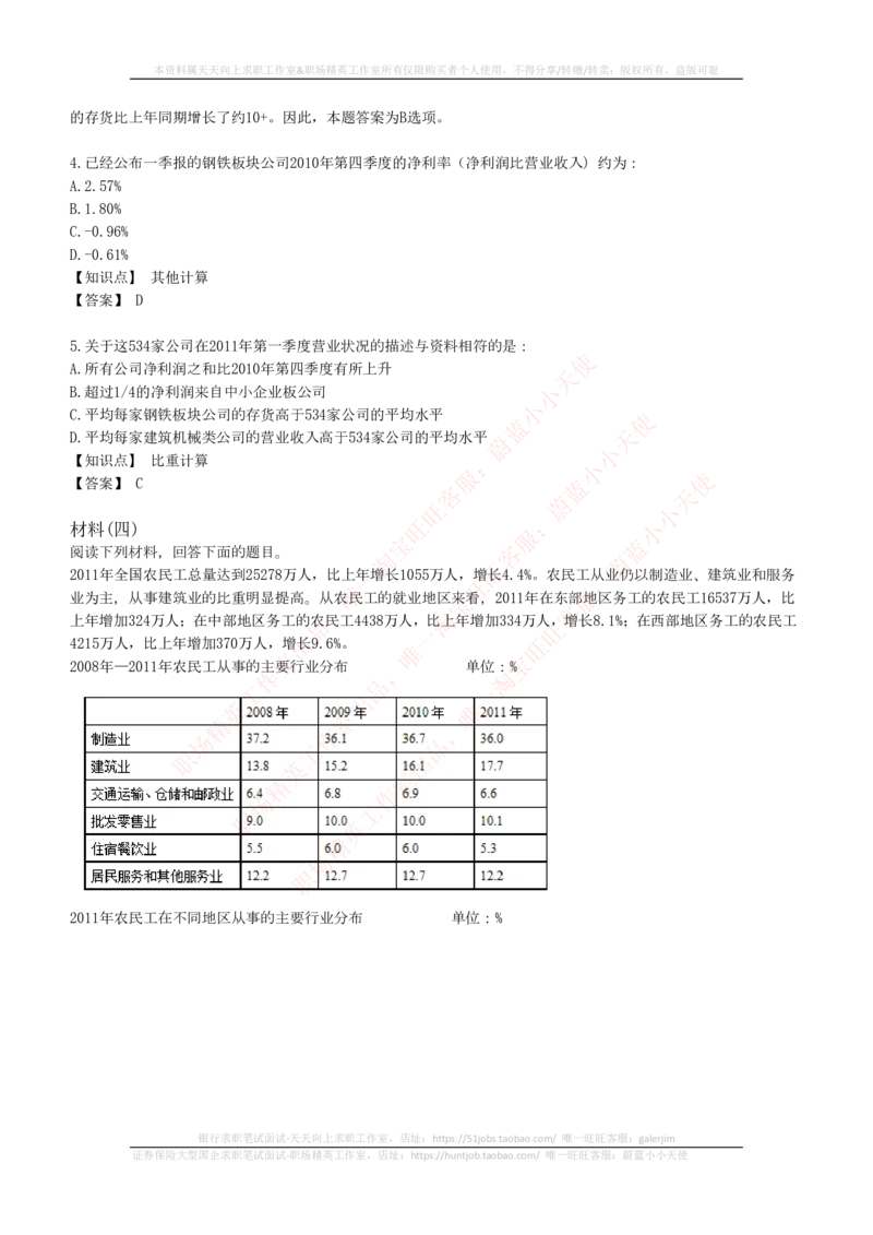 4-7-EPI综合能力题库----资料分析题库+解析_2025春招题库汇总_券商-基金题库-1_05基金券商汇总_易方达基金_4-易方达基金2023招聘笔试练习题库（EPI能力测试部分）